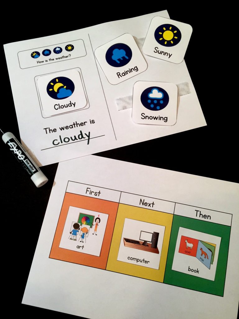 Autism Classroom, Set Up Your Classroom Pack - Teaching Autism