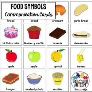 Food Symbol Communication