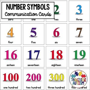 Number Symbol Support Cards