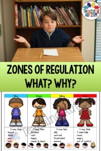 Zones of Regulation Blog Post