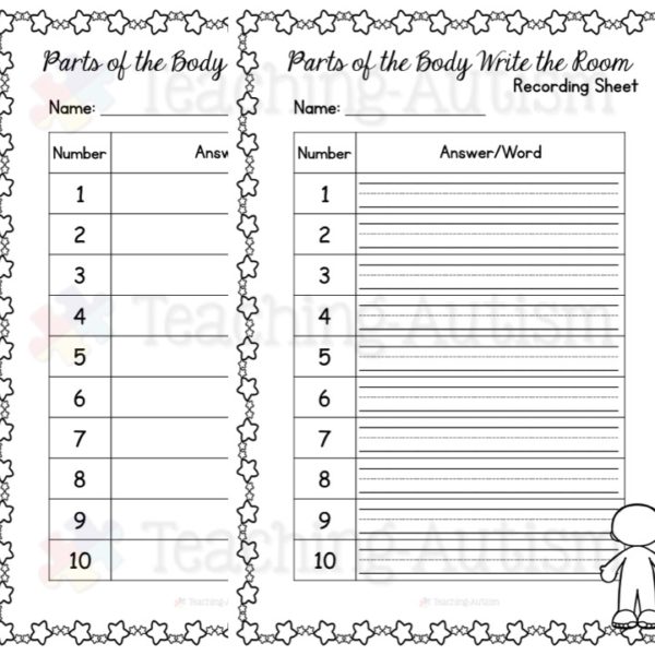 Parts of the Body Write the Room Activity