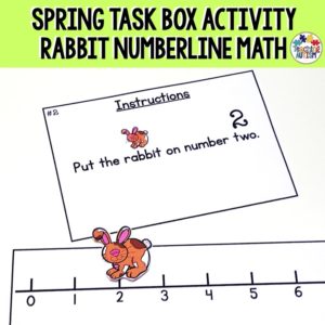 Spring Number Line Math Task Box