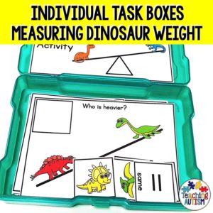 Measuring Weight Activities