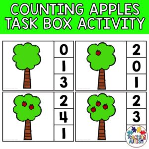 Counting Apples