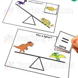 Measuring Weight Activities