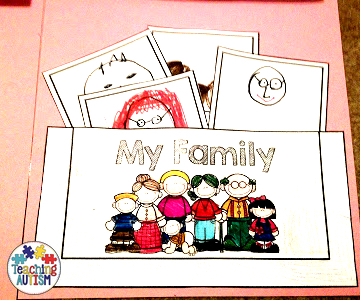 All About Me Activity Lap Book My Family