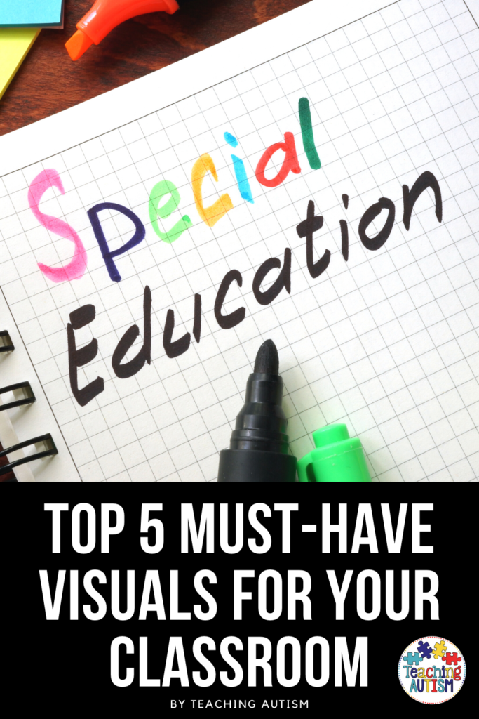 5 Visuals for the Classroom