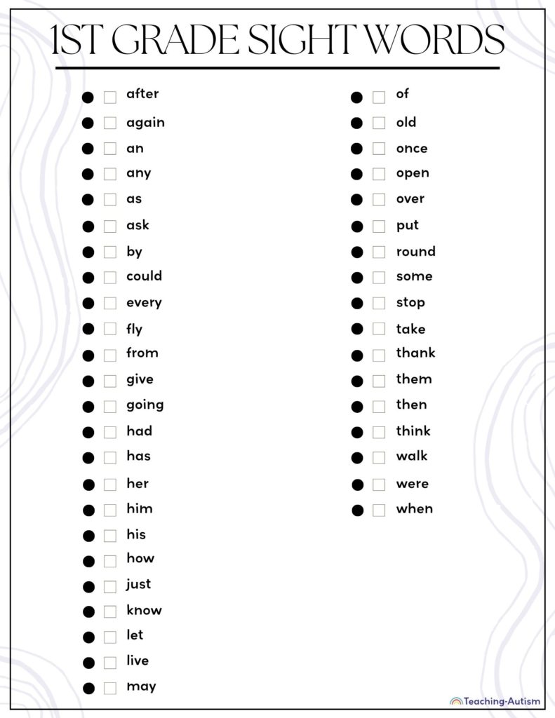 1st Grade Sight Words Checklist