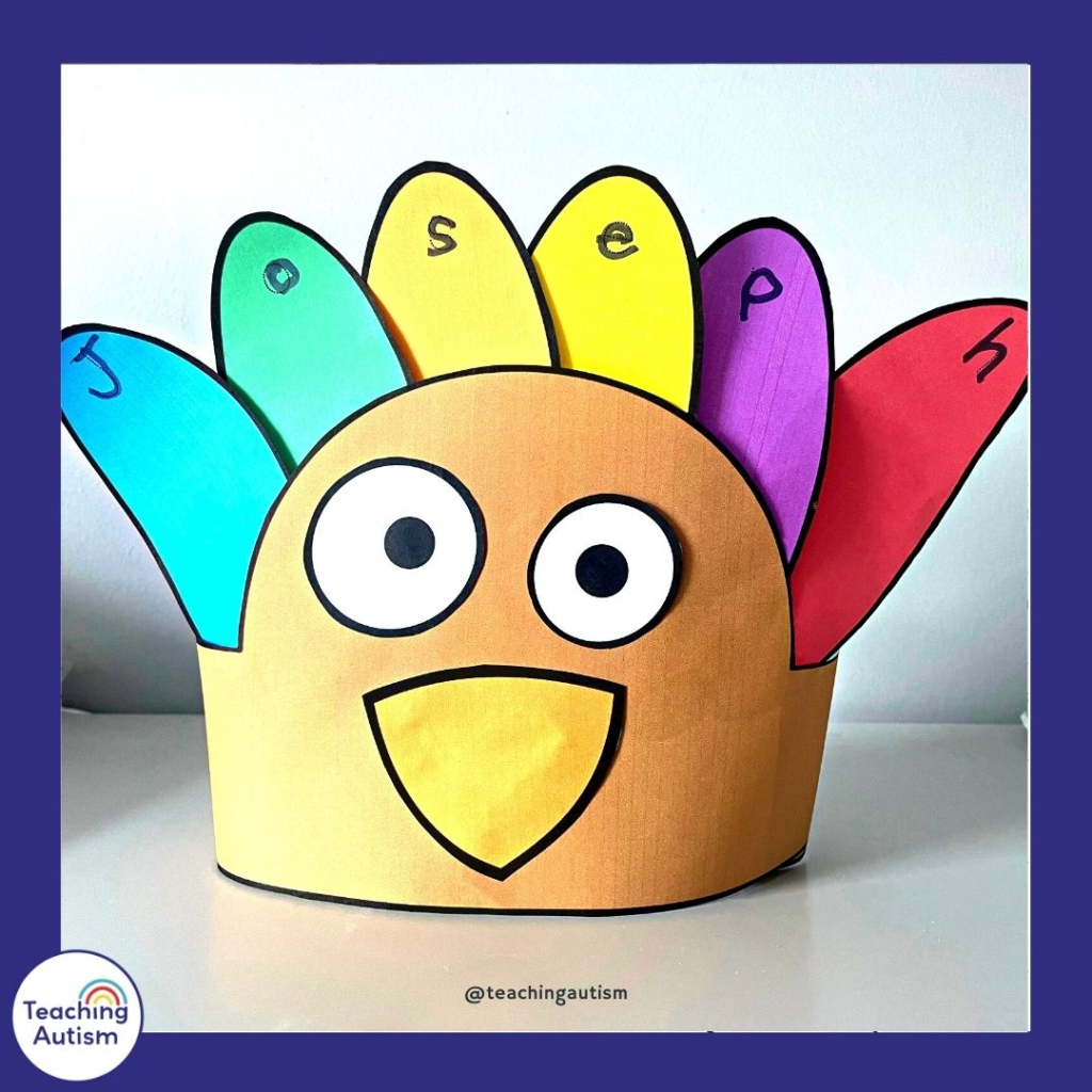 Free Turkey Hat Name Craft