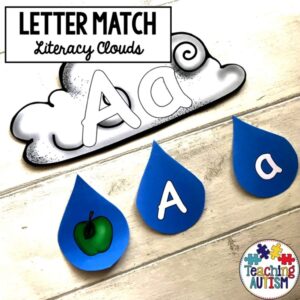 Letter Recognition Weather Game